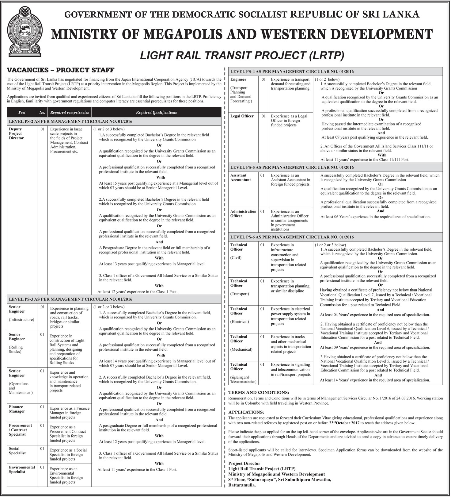 Deputy Project Director, Senior Engineer, Finance Manager, Procurement Contract Specialist, Social Specialist, Environmental Specialist, Engineer, Legal Officer, Assistant Accountant, Administration Officer, Technical Officer - Ministry of Megapolis & Western Development